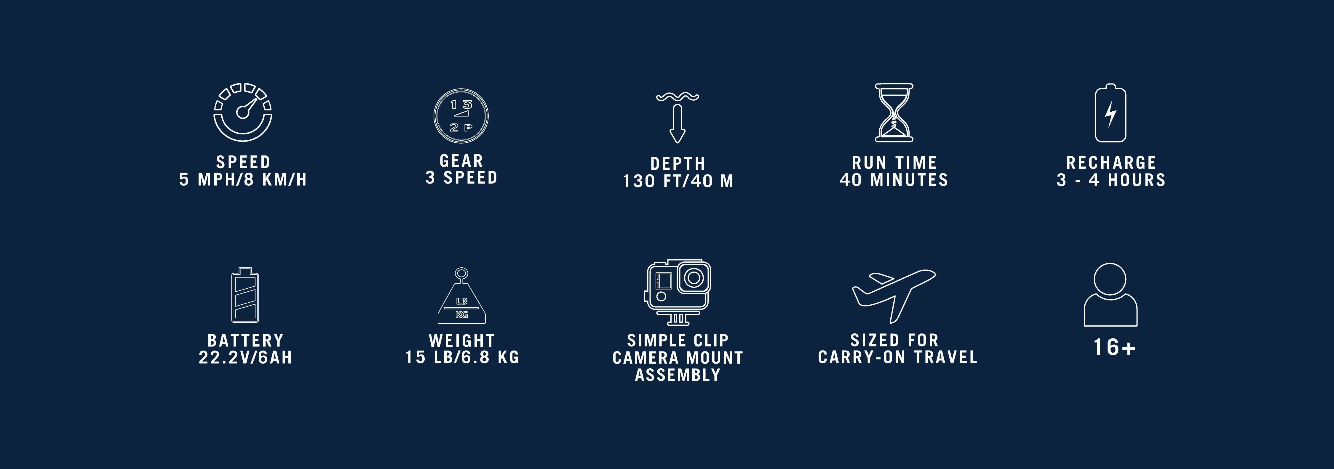 J-Class Seascooter Key Specification