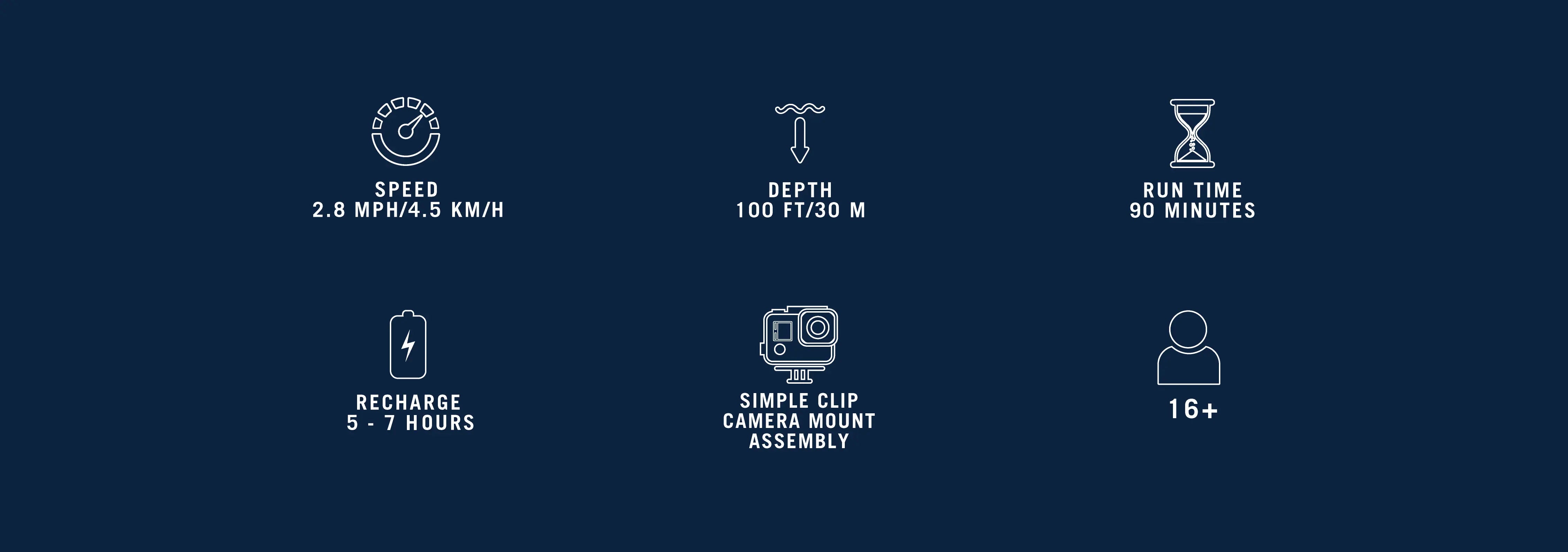 Nautica Specs Icon