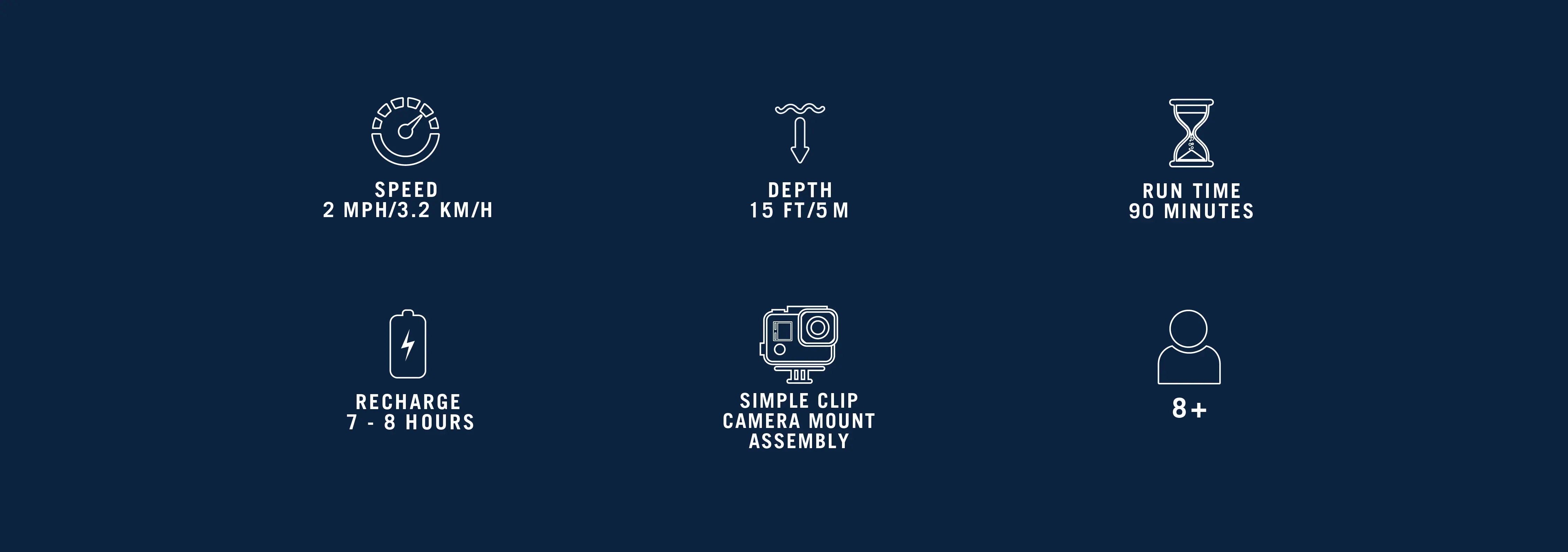 Nautica Seascooter Navigator Key Specification (Desktop)